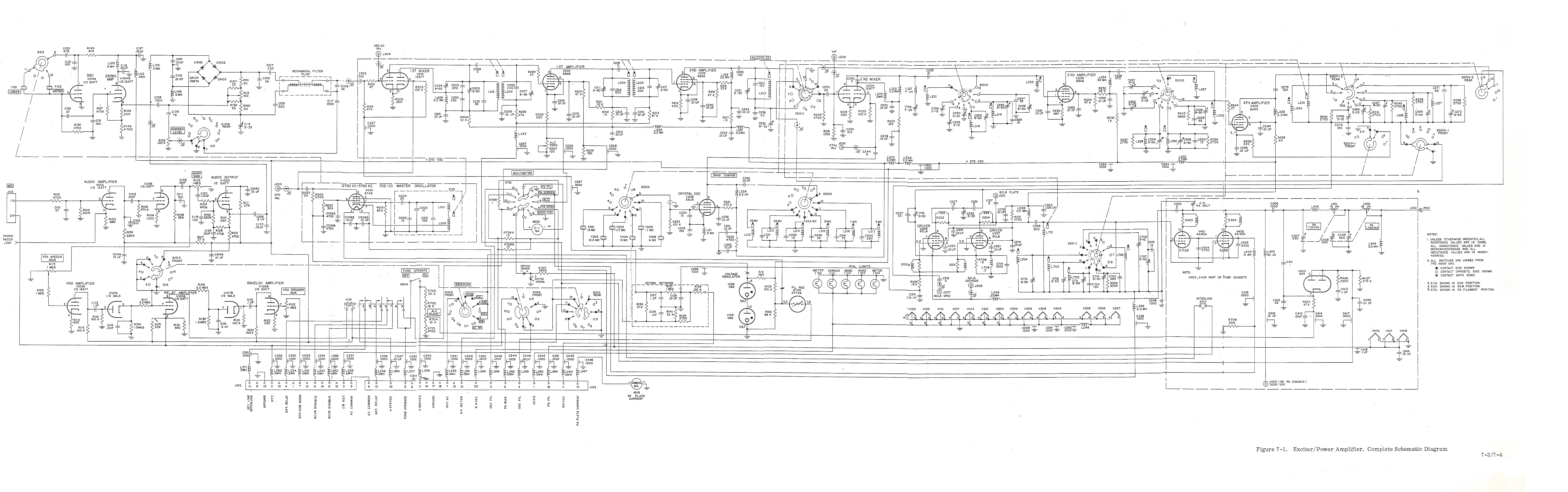 Collins Radio Equipment Manuals | Collinsradio